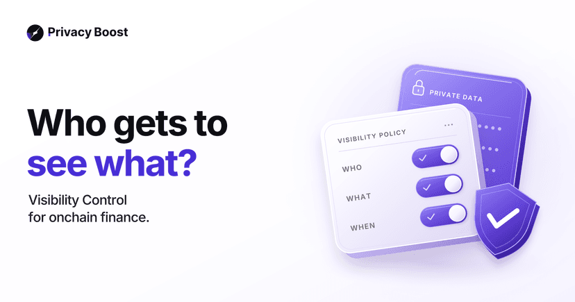 Audit View: Customizable Visibility for Onchain Finance